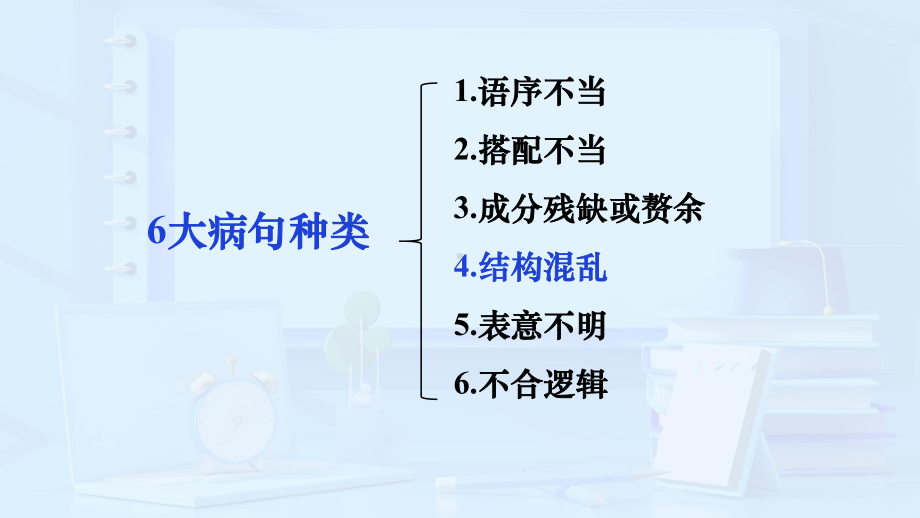 2023年中考语文一轮复习：辨析并修改病句之结构混乱与表意不明（共33张PPT）ppt课件.pptx_第2页