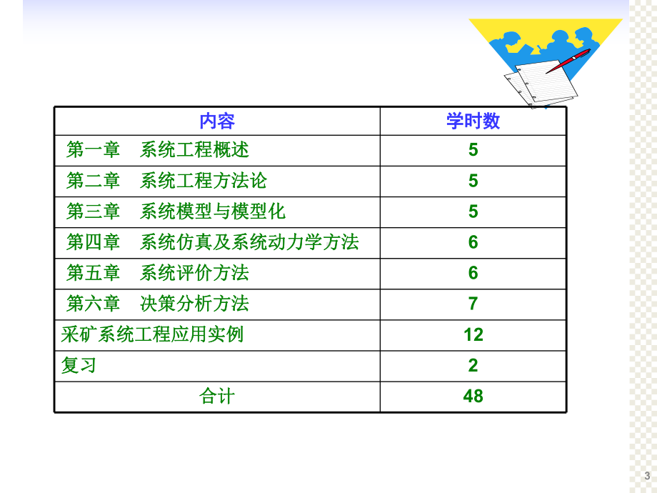 大学精品课件：第1章　系统工程概述.ppt_第3页