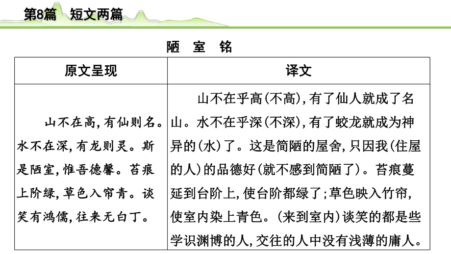 2023年中考语文一轮专题复习：古诗文阅读之课内文言文逐篇梳理七年级第8篇《短文两篇》ppt课件（共33张PPT).pptx_第2页