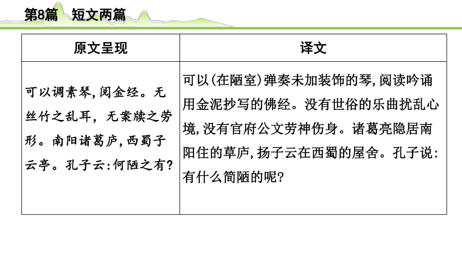 2023年中考语文一轮专题复习：古诗文阅读之课内文言文逐篇梳理七年级第8篇《短文两篇》ppt课件（共33张PPT).pptx_第3页