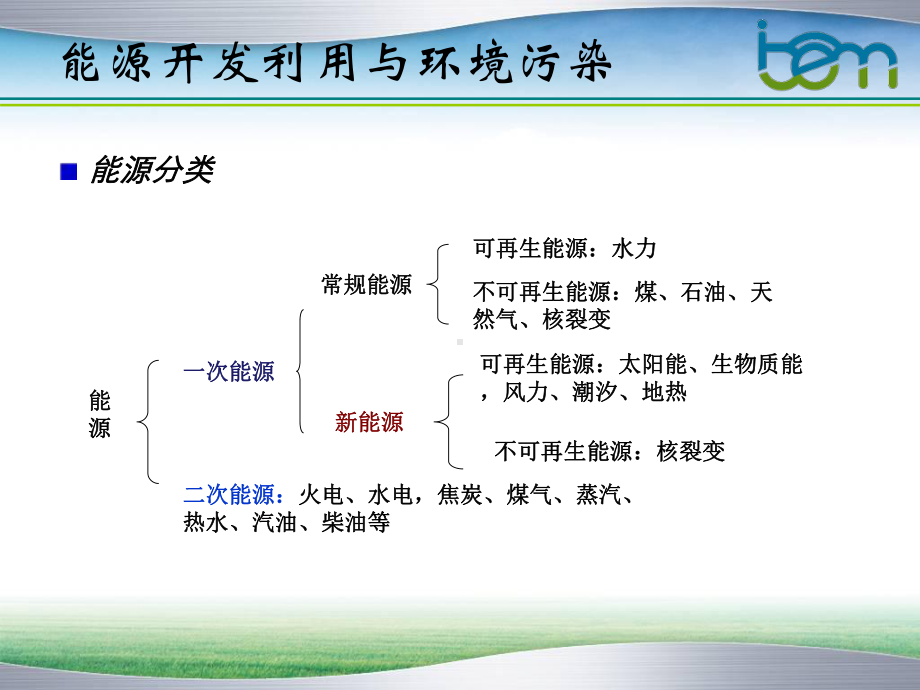 大学精品课件：现代污染控制理论与技术-3.pptx_第1页