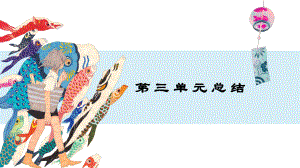 第三单元总结 ppt课件-2023新版标准日本语《高中日语》初级上册.pptx