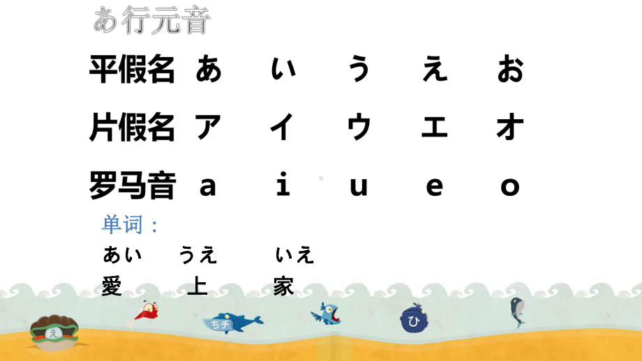 さ行试听课ppt课件-2023新版标准日本语《高中日语》初级上册.pptx_第3页