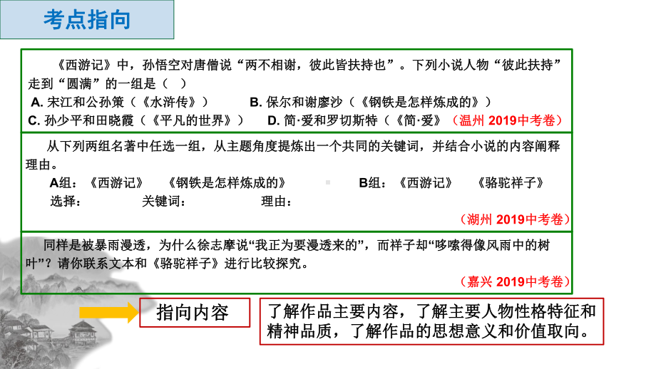 名著联读比较题ppt课件（共36张ppt）2022年中考语文一轮复习.pptx_第3页