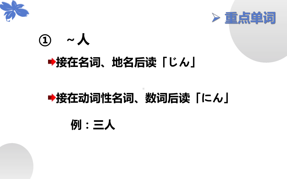 第1课 李さんは中国人です 知识点ppt课件-2023新版标准日本语《高中日语》初级上册.pptx_第3页