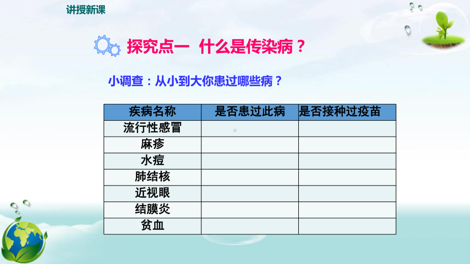 人教版八年级下册生物第八单元第一章 传染病和免疫 教学课件143张.pptx_第3页