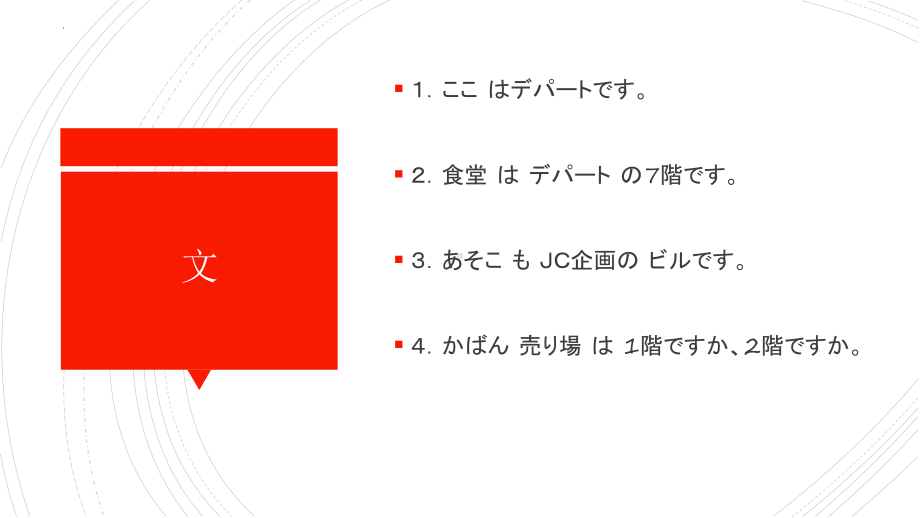 第3课 ここは　デパートです 这里是百货商店 单元复习ppt课件-2023新版标准日本语《高中日语》初级上册.pptx_第2页