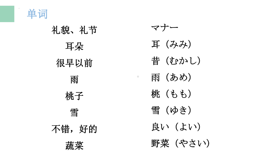 第八课 ら行ppt课件-2023新版标准日本语《高中日语》初级上册.pptx_第2页