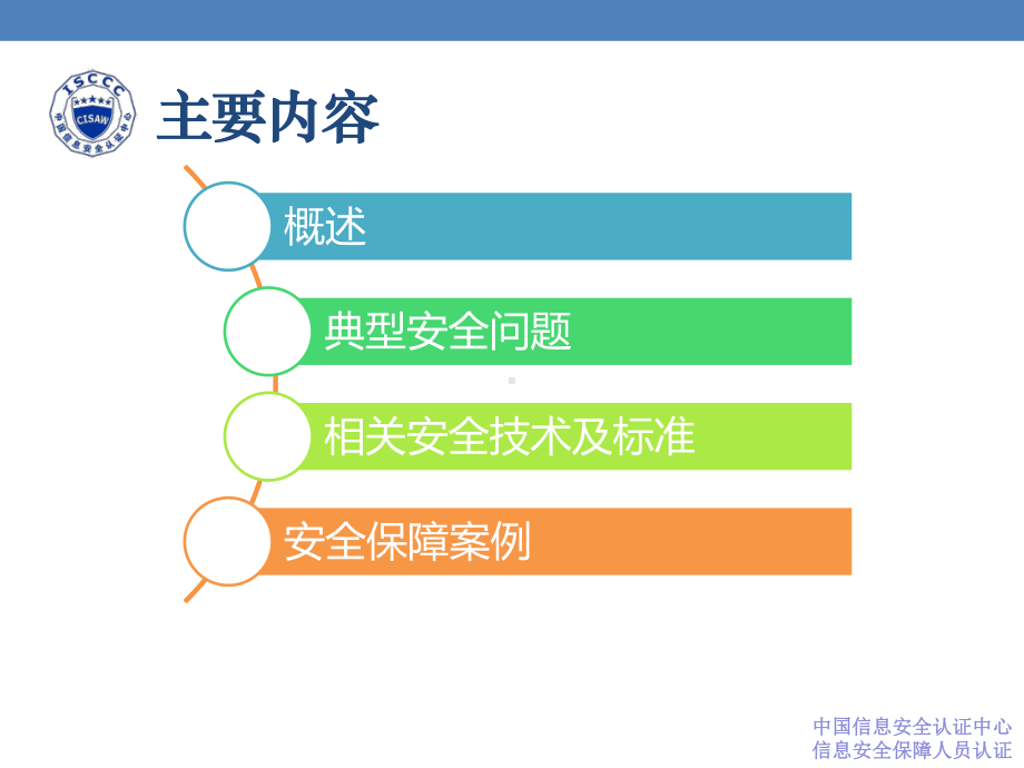 大学精品课件：ch9 医疗信息安全v3 (2).pptx_第2页