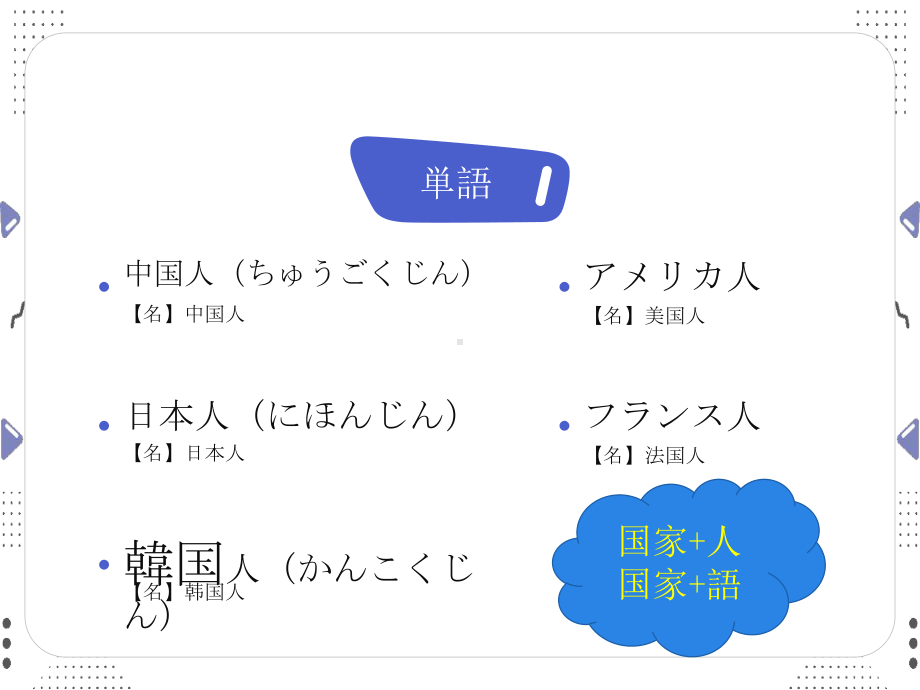 第1课 李さんは中国人ですppt课件-2023新版标准日本语《高中日语》初级上册.pptx_第2页