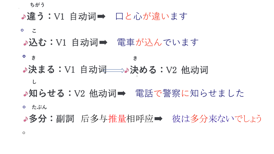 第23課 休みの日、散歩したり、買い物に行ったりします ppt课件-2023新版标准日本语《高中日语》初级上册.pptx_第3页