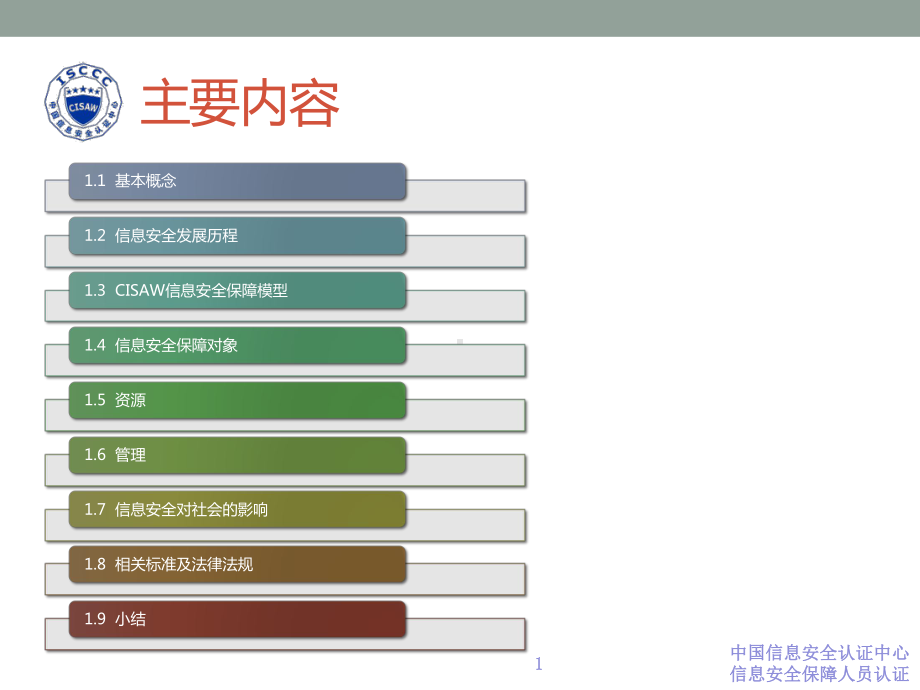 大学精品课件：Ch1 CISAW安全集成概述v3.pptx_第1页