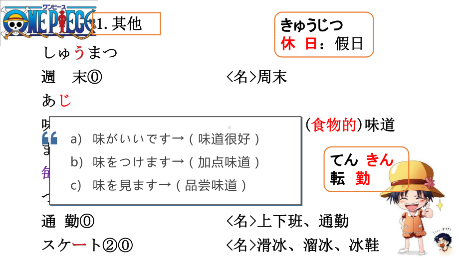 第23課 休みの日、散歩したり、買い物に行ったりしますppt课件 -2023新版标准日本语《高中日语》初级上册.pptx_第2页