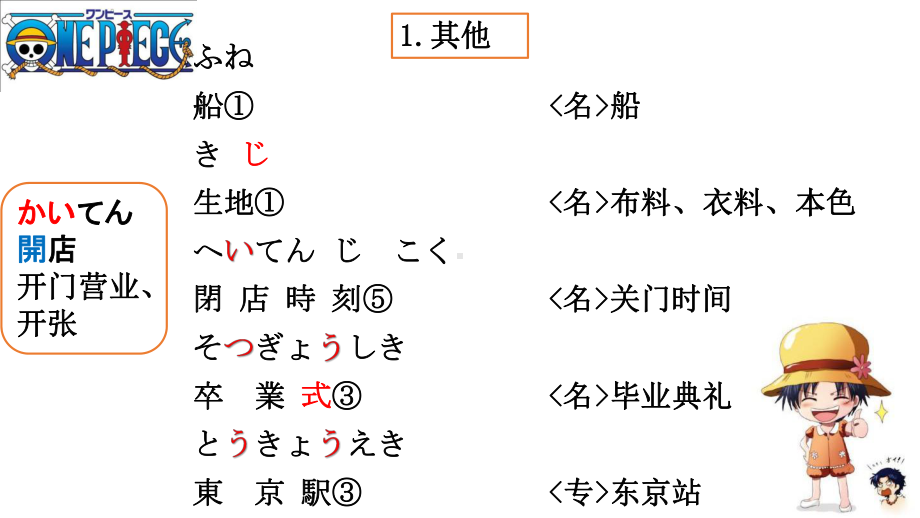 第23課 休みの日、散歩したり、買い物に行ったりしますppt课件 -2023新版标准日本语《高中日语》初级上册.pptx_第3页