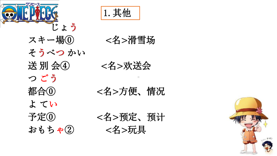 第22課 森さんは毎晩テレビを見るppt课件 -2023新版标准日本语《高中日语》初级上册.pptx_第3页