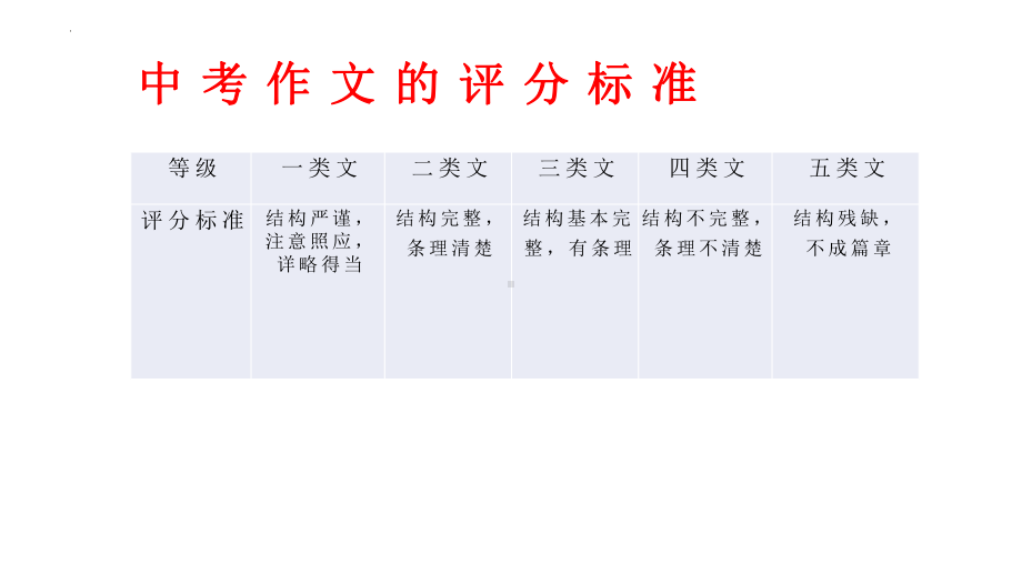 初中作文指导结构构思技巧ppt课件（32张PPT）.pptx_第2页