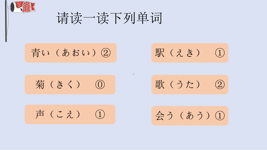 标准日本语五十音图-な行ppt课件-2023新版标准日本语《高中日语》初级上册.pptx_第3页