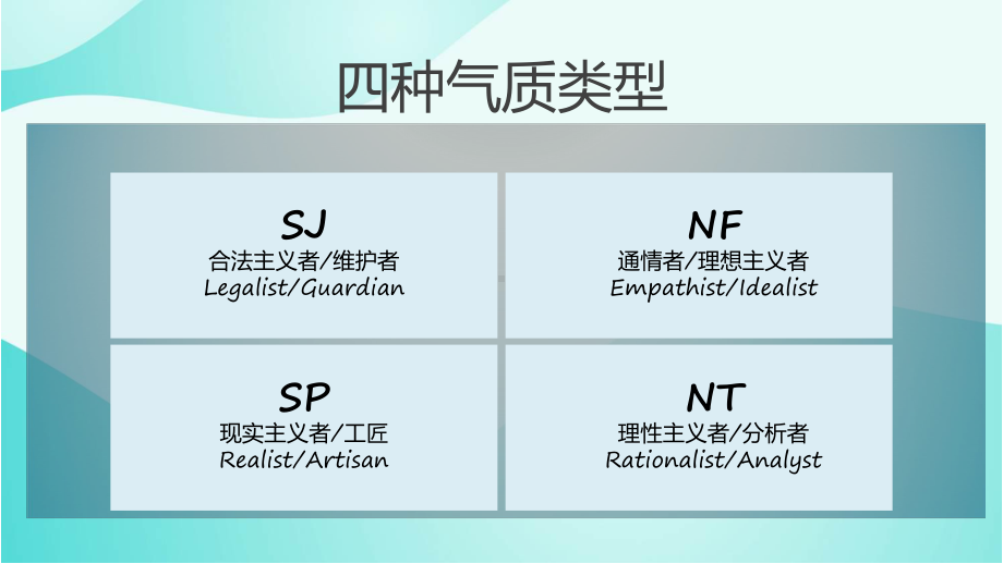 纹理大气商务简洁性格放大镜教育教学说课模版讲座课件.pptx_第2页