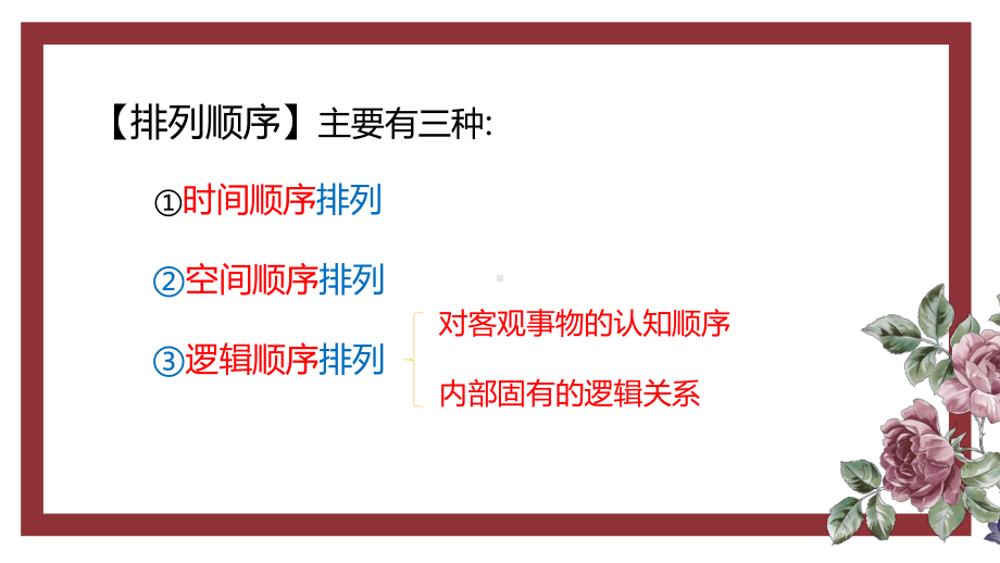 2023年中考语文一轮复习：句子排序题ppt课件（41张PPT） .pptx_第3页