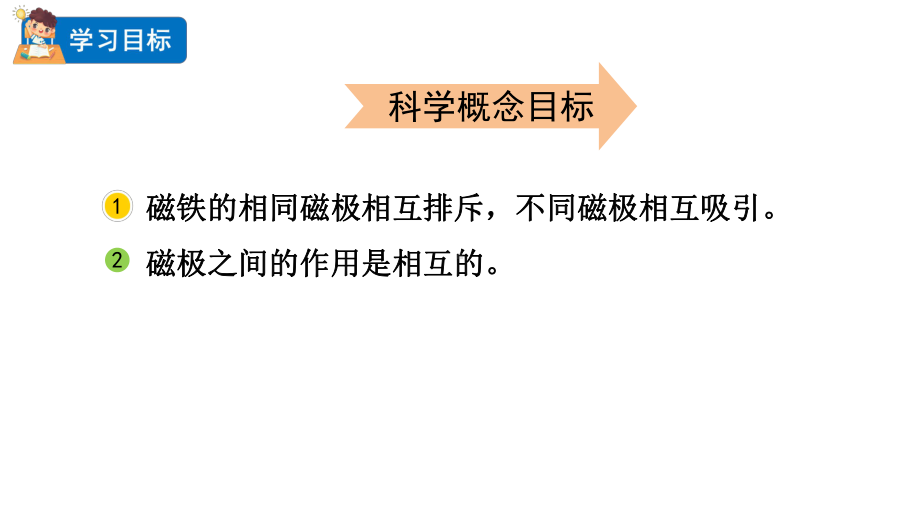 二年级下学期科学教科版6磁极间的相互作用（课件）.pptx_第2页