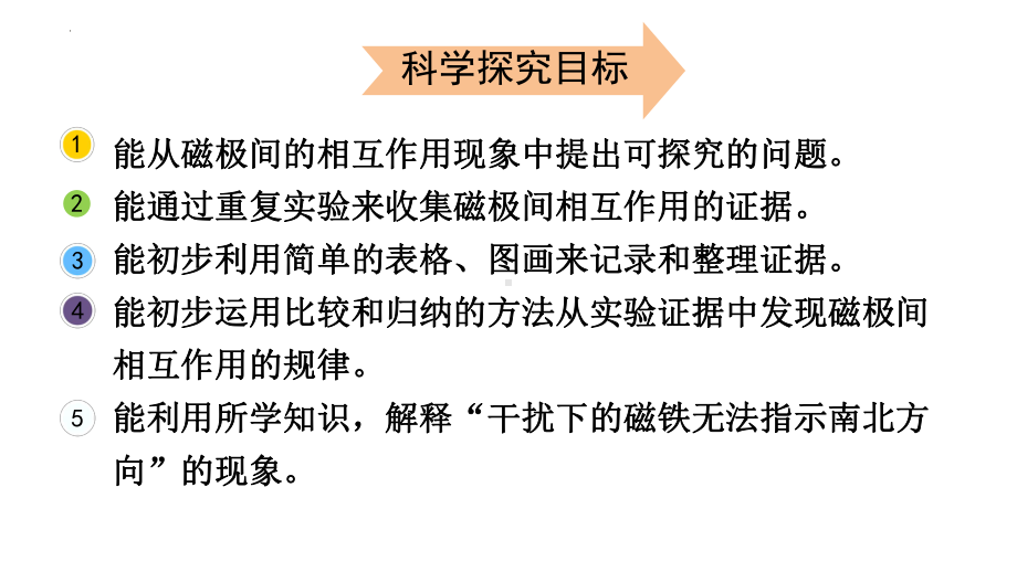 二年级下学期科学教科版6磁极间的相互作用（课件）.pptx_第3页