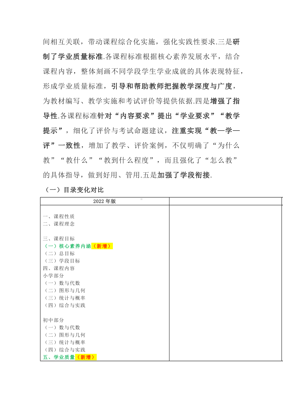 2022年版义务教育数学课程标准解读及学习心得体会：.docx_第3页