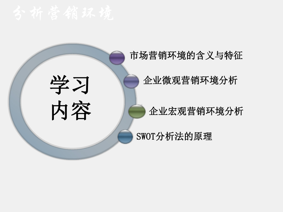 《市场营销实务第4版》课件项目二分析营销环境.ppt_第2页