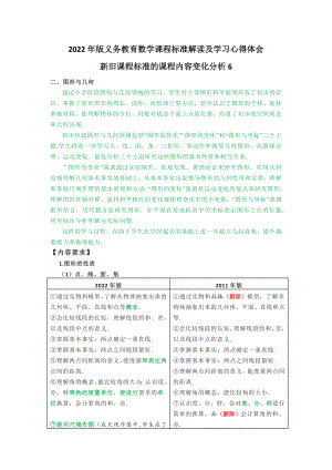 2022年版义务教育数学课程标准解读及学习心得体会：新旧课程标准的课程内容变化分析6.docx