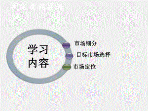 《市场营销实务第4版》课件项目四制定营销战略.ppt