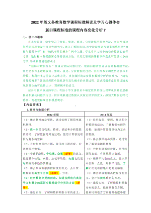 2022年版义务教育数学课程标准解读及学习心得体会：新旧课程标准的课程内容变化分析7.docx