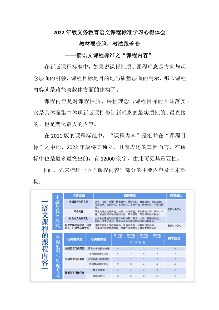 2022年版义务教育语文课程标准学习心得体会：教材要变脸教法跟着变.docx_第1页