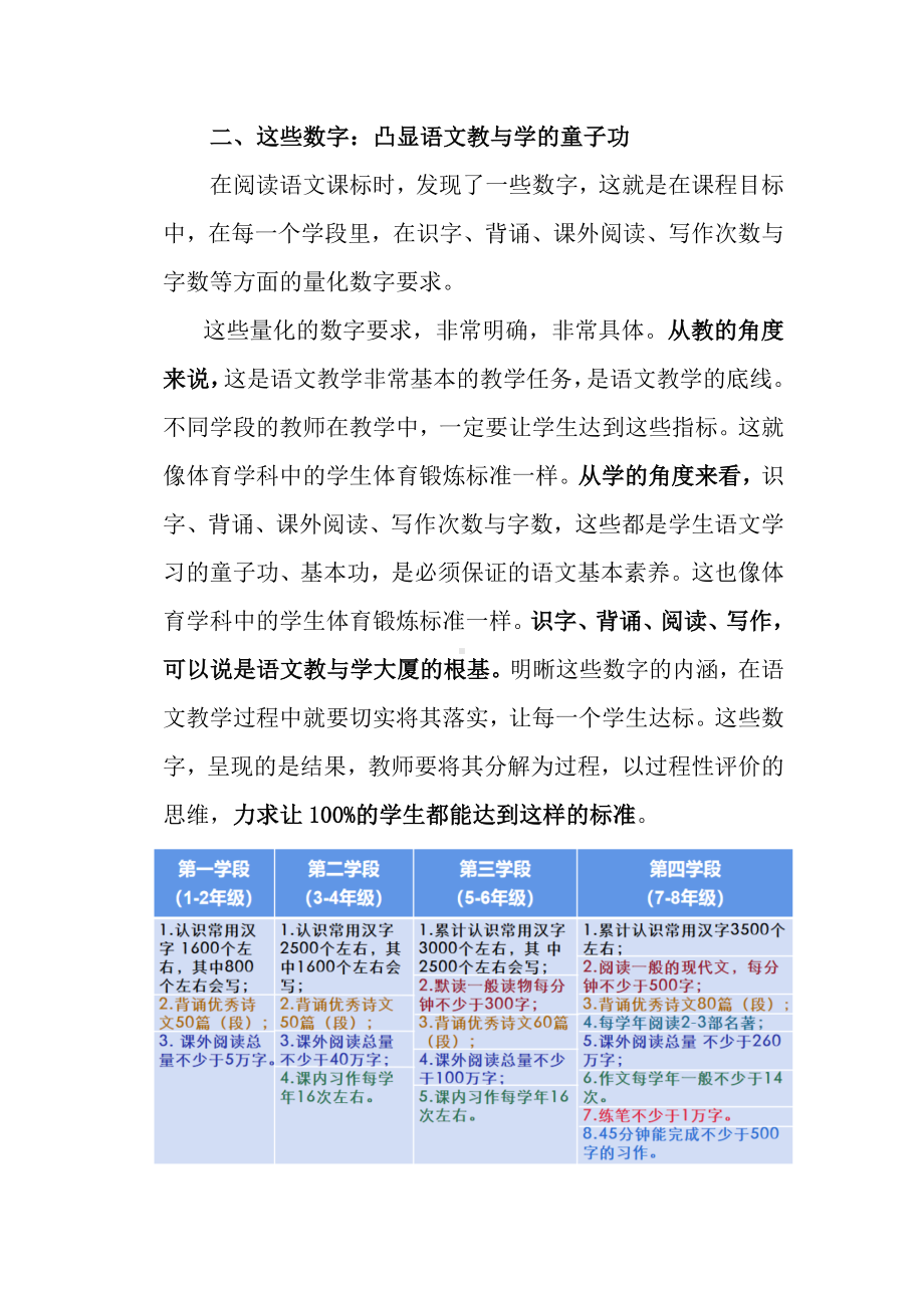 2022年版义务教育语文课程标准解读及学习心得体会：课标中细微之处的奥妙.docx_第2页