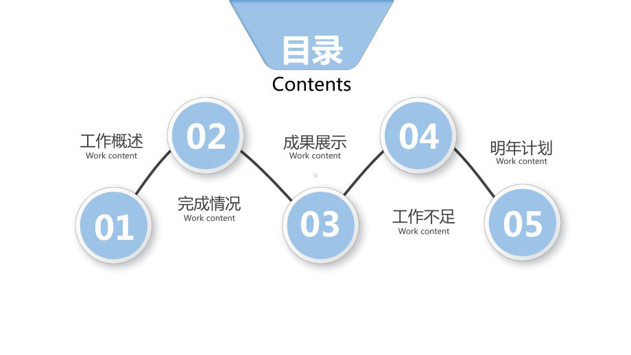 乘风破浪-企业年终工作总结暨新年计划.pptx_第2页