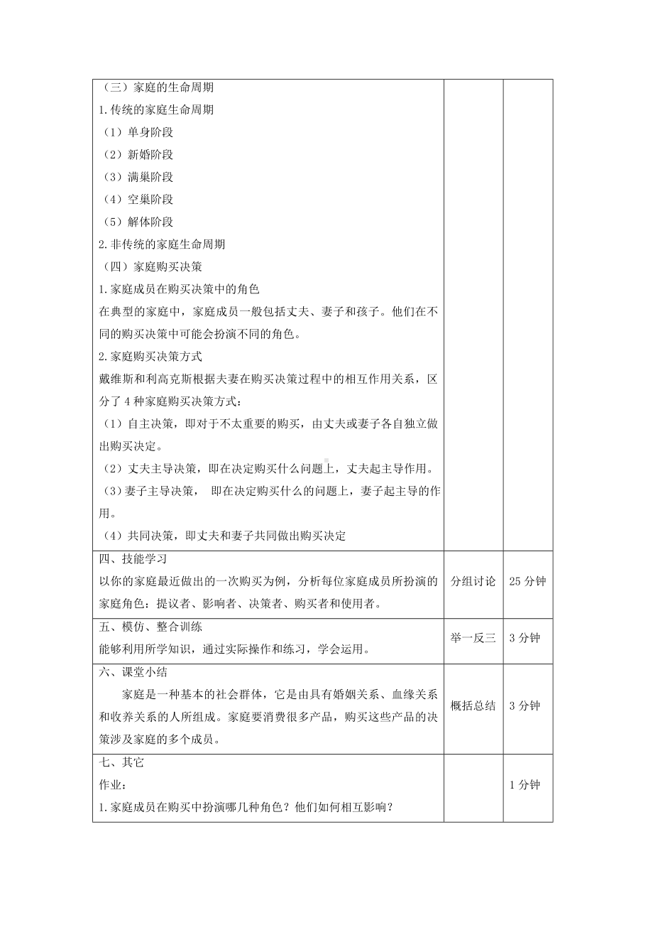 《消费者行为分析与实务》教案消费者行为21.doc_第3页