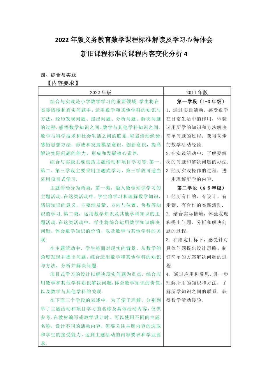 2022年版义务教育数学课程标准解读及学习心得体会：新旧课程标准的课程内容变化分析4.docx_第1页