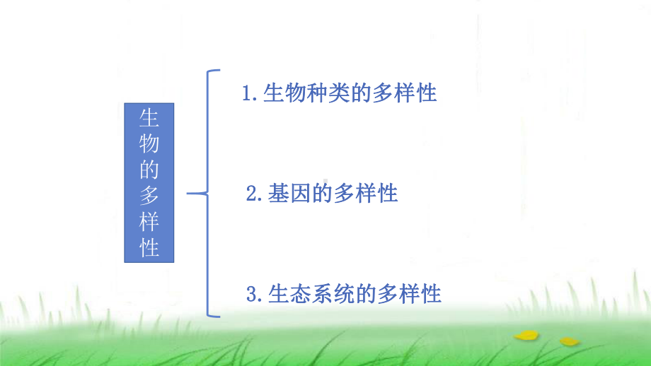 6.2.7《保护生物多样性》ppt课件-2023新教科版六年级下册《科学》.ppt_第2页