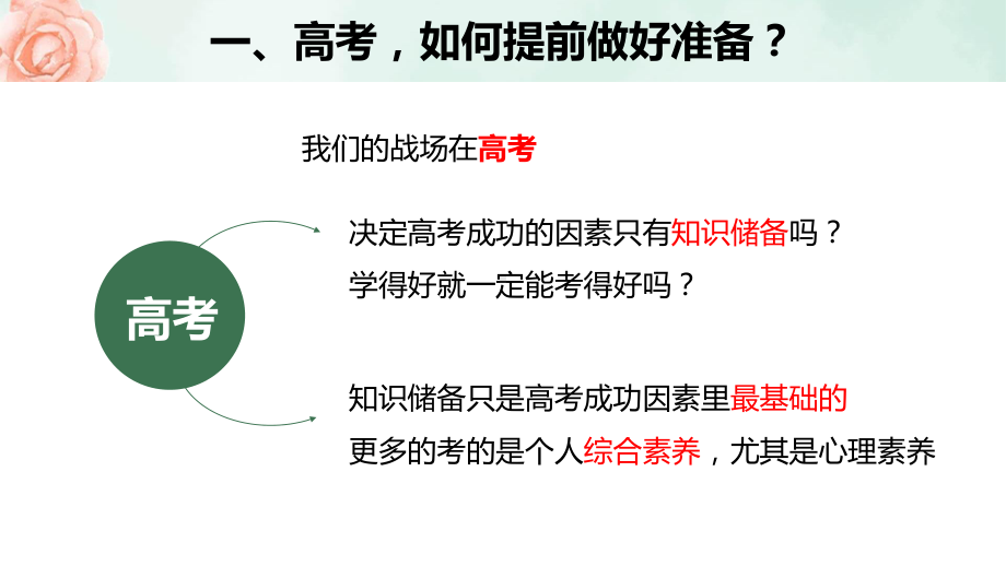 高三我们真的来了 ppt课件-2023春季高中下学期 家长会.pptx_第2页