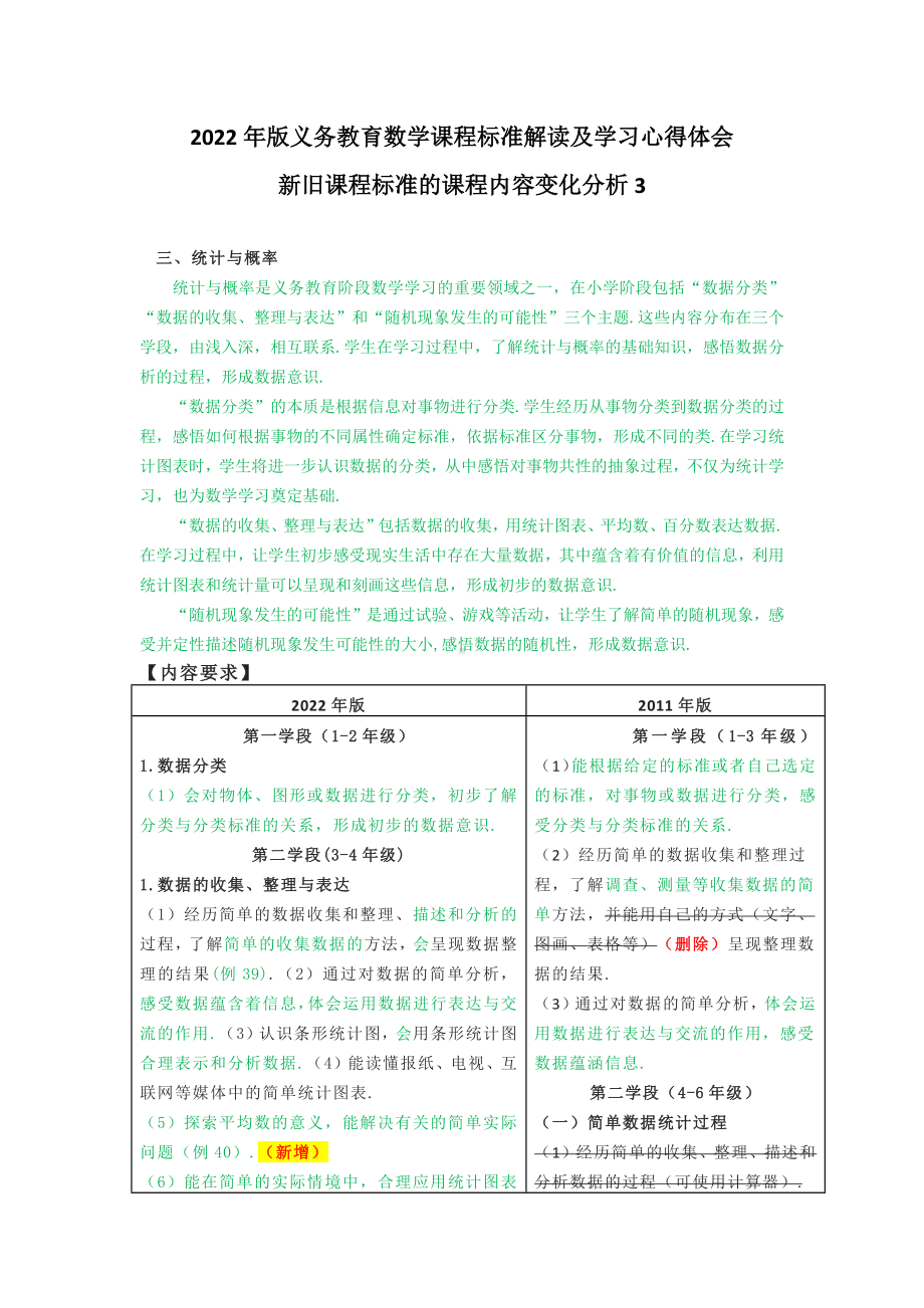 2022年版义务教育数学课程标准解读及学习心得体会：新旧课程标准的课程内容变化分析3.docx_第1页