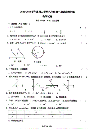 陕西省咸阳启迪中学2022-2023学年九年级下学期第一次适应性训练数学试题.pdf