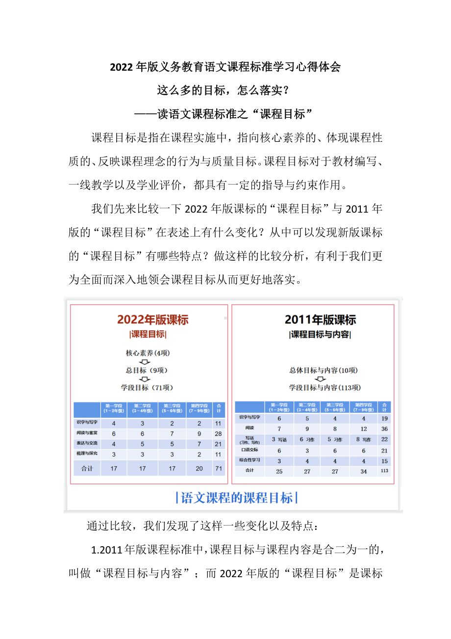 2022年版义务教育语文课程标准学习心得体会：这么多的目标如何落实.docx_第1页