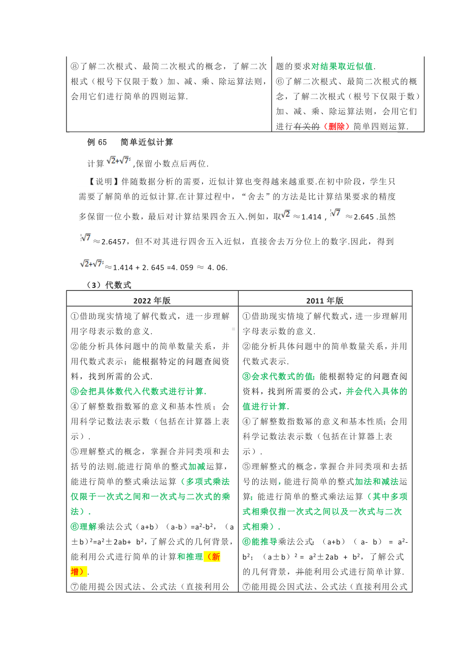 2022年版义务教育数学课程标准解读及学习心得体会：新旧课程标准的课程内容变化分析5.docx_第3页