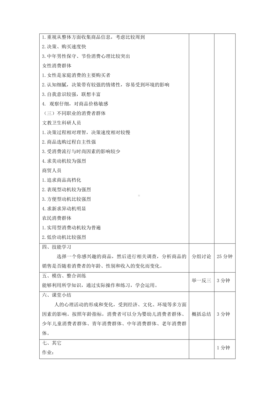 《消费者行为分析与实务》教案消费者行为16.doc_第3页