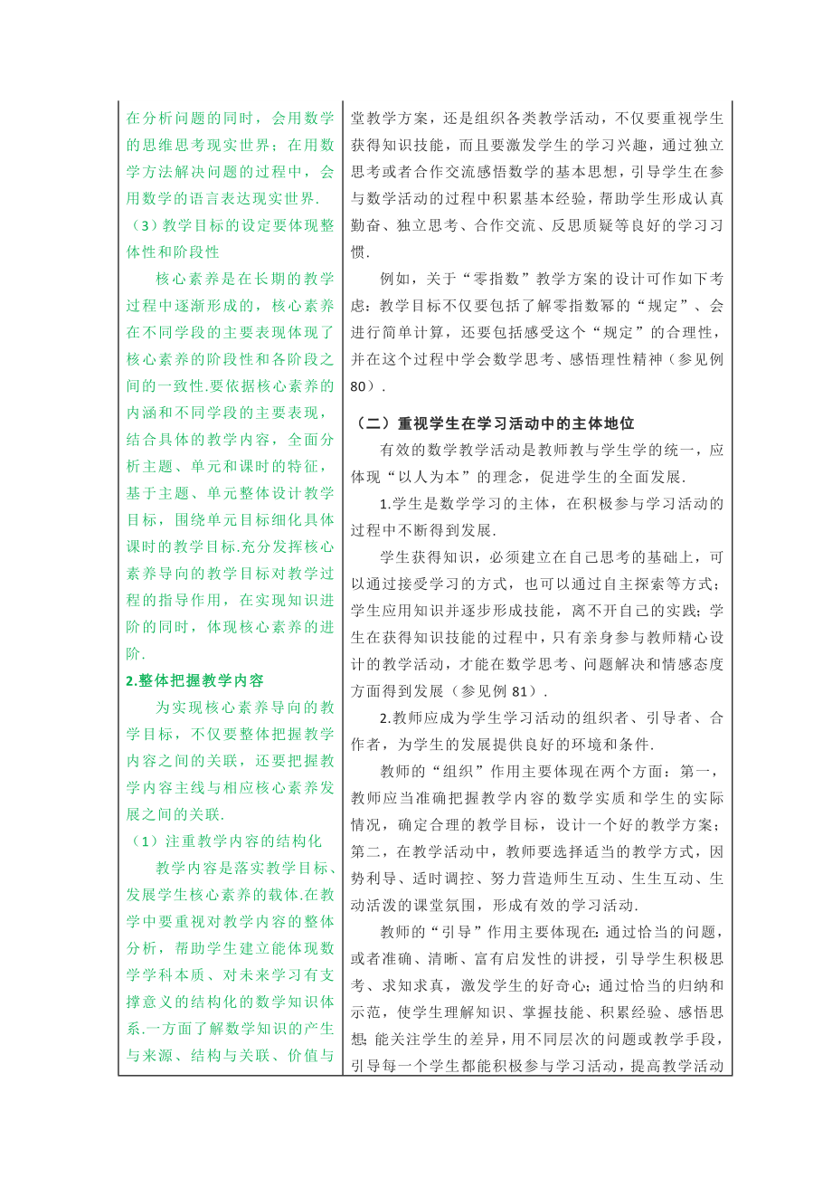 2022年版义务教育数学课程标准解读及学习心得体会：课程实施变化分析.docx_第2页