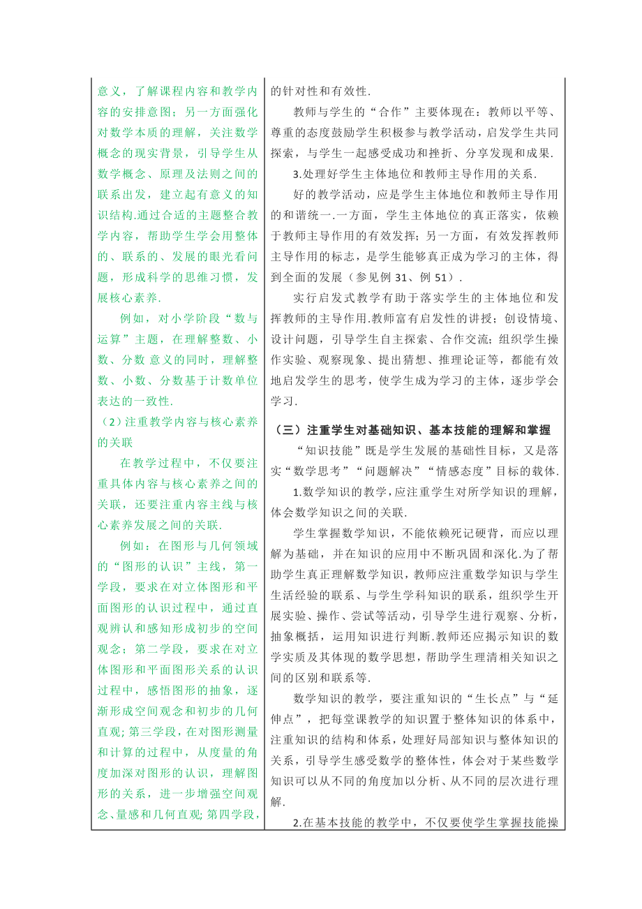 2022年版义务教育数学课程标准解读及学习心得体会：课程实施变化分析.docx_第3页