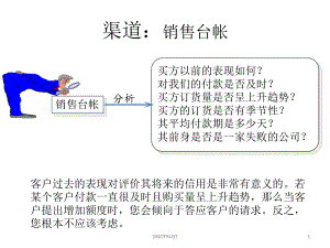 信用风险管理培训2.pptx