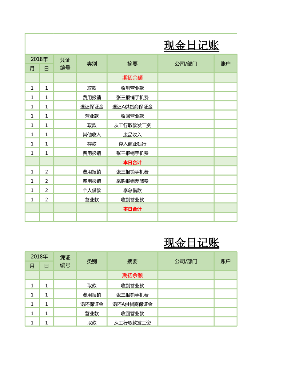 现金日记账表格.xlsx_第1页