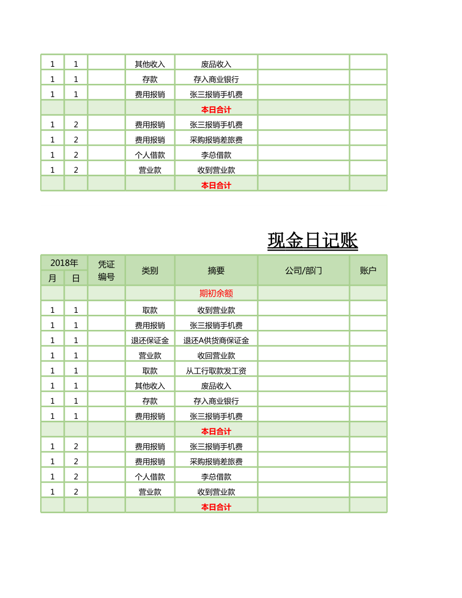 现金日记账表格.xlsx_第2页