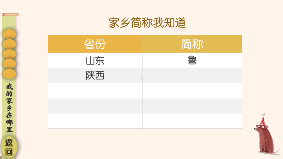 统编版三年级下道德与法治7《请到我的家乡来》优质示范课课件.pptx_第3页