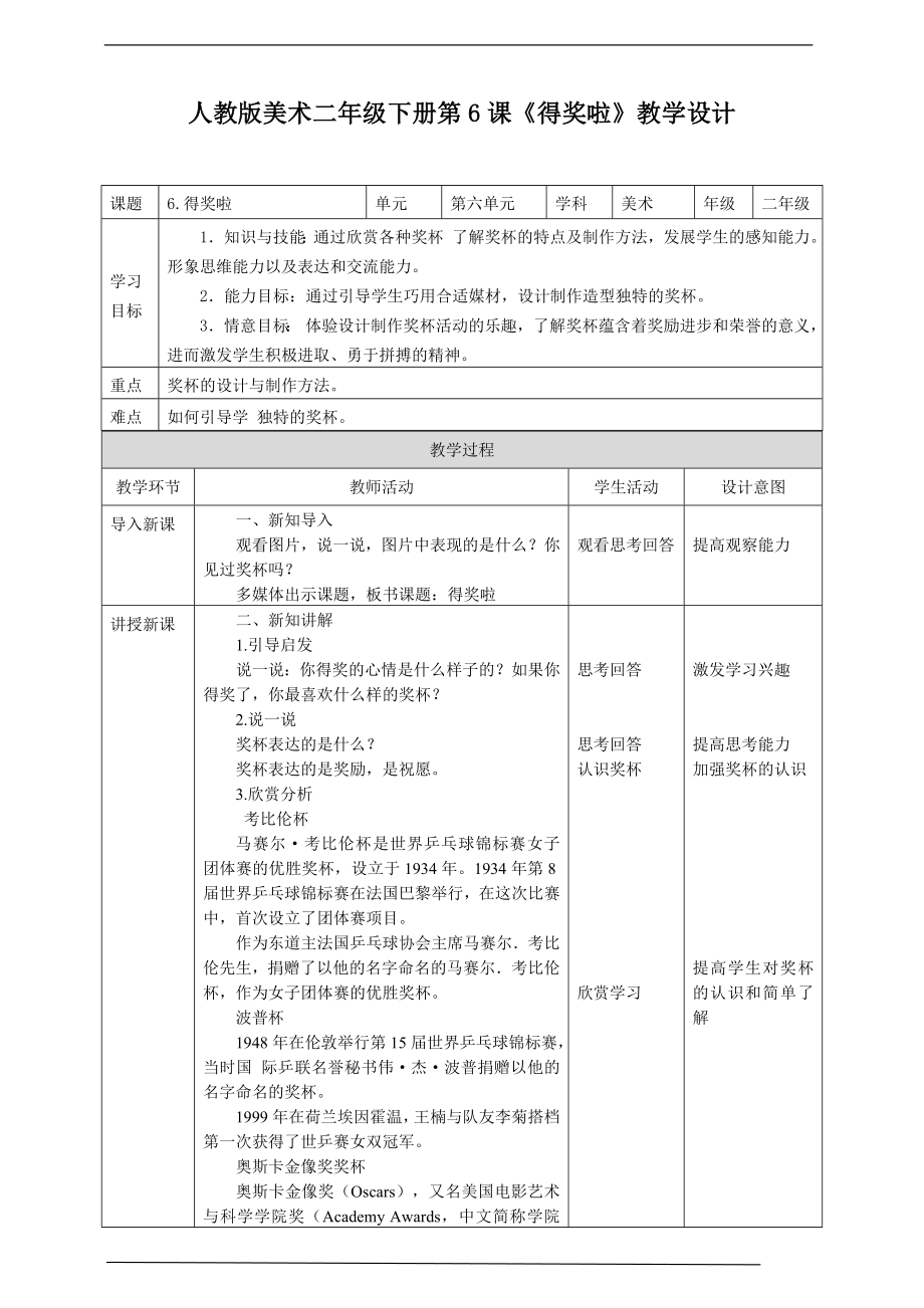 第六课《得奖啦》ppt课件+教案(共19张PPT)-新人教版二年级下册《美术》.rar