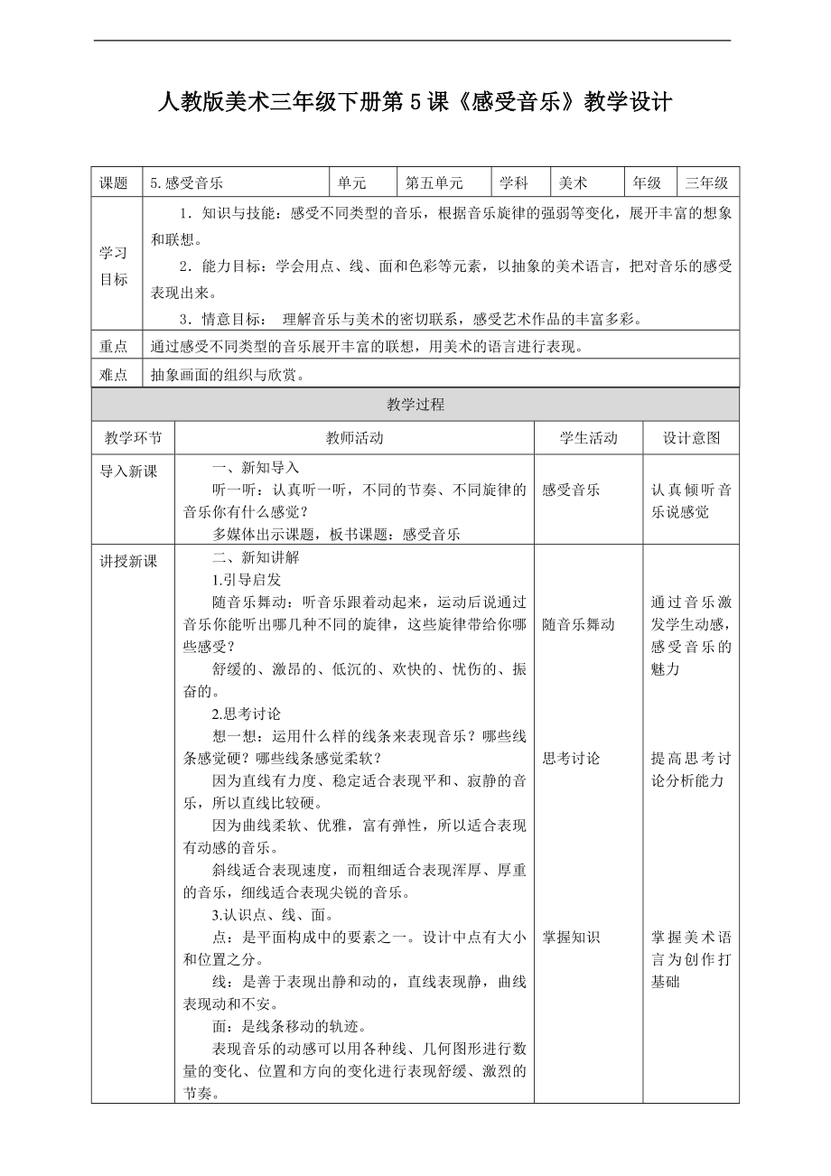 第五课《感受音乐》ppt课件+教案+素材（20页PPT8个音频）-新人教版三年级下册《美术》.rar